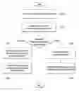 Fig. 01 - METHOD AND DEVICE FOR EXECUTING SERVICE DISCOVERY IN WIRELESS COMMUNICATION SYSTEM