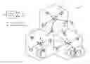 Fig. 01 - RESOURCE PROVISIONING FOR DISCOVERY IN MULTI-SLICE NETWORKS