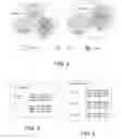 Fig. 04 - System information storage and validity