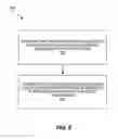 Fig. 09 - User Equipment Registration Recovery Upon Core Node Failure