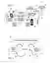 Fig. 02 - Method and system for authenticating an individual's geo-location via a communication network and applications using the same