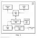 Fig. 04 - Secure connection release and network redirection