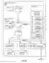 Fig. 09 - Disabling a mobile device that has stolen hardware components