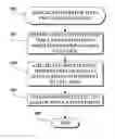Fig. 01 - Coverage management for wireless communication network