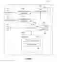 Fig. 04 - Framework for intelligent diagnostic data collection