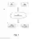 Fig. 02 - Cloud-based services for management of cell-based test systems