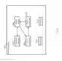 Fig. 07 - Apparatus, system and method of offloading traffic of a secondary cell group (SCG)
