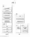 Fig. 03 - Method for processing data when loss of access occurs in a wireless communication system, and device therefor