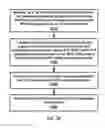 Fig. 26 - Cell configuration for V2X communications in a wireless network