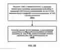 Fig. 30 - Cell configuration for V2X communications in a wireless network