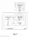 Fig. 07 - Method and Apparatus Enabling Deployment Information Controlled Connection Procedures in a Wireless Network