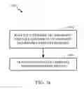 Fig. 16 - HANDOVER IN WIRELESS COMMUNICATIONS