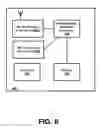 Fig. 07 - NETWORK CONTROLLED SHARING OF MEASUREMENT GAPS FOR INTRA AND INTER FREQUENCY MEASUREMENTS FOR WIRELESS NETWORKS
