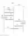 Fig. 07 - User terminal and mobile communication method