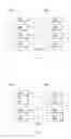 Fig. 01 - Method for triggering connection establishment between remote UE and relay UE in a communication system and apparatus therefor
