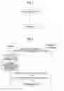Fig. 02 - User device and restriction method
