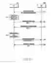 Fig. 02 - Small cell discovery in a communication network