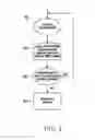 Fig. 06 - Small cell discovery in a communication network