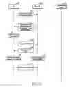 Fig. 08 - Small cell discovery in a communication network