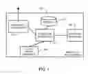 Fig. 02 - System and method for small cell based augmented reality