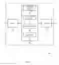Fig. 07 - Low cost paging
