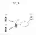 Fig. 06 - Method and apparatus for receiving MBMS service