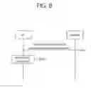 Fig. 09 - Method and apparatus for receiving MBMS service