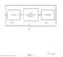 Fig. 07 - Low latency physical downlink control channel and physical downlink shared channel