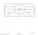Fig. 11 - Low latency physical downlink control channel and physical downlink shared channel
