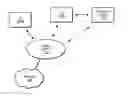 Fig. 01 - Robust downlink control information with flexible resource assignments