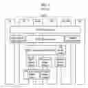 Fig. 02 - Method and devices for specifying the quality of service in a transmission of data packets