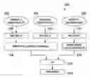 Fig. 01 - System and method for uplink data scheduling for grant free transmission