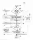 Fig. 08 - System and method for uplink data scheduling for grant free transmission
