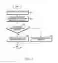 Fig. 07 - ELECTRONIC DEVICE AND METHOD FOR ACCESSING INTERNET