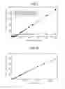 Fig. 09 - Light emitting device and LED light bulb
