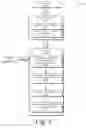Fig. 06 - Interactive cord with integrated light sources