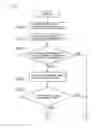 Fig. 12 - Mounting work machine