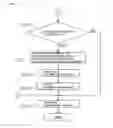 Fig. 13 - Mounting work machine