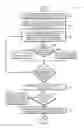 Fig. 06 - Vision system for teat detection