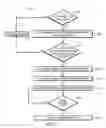 Fig. 22 - Vision system for teat detection