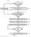 Fig. 22 - Vision system for teat detection