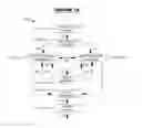 Fig. 02 - Insect production systems and methods