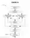 Fig. 04 - Insect production systems and methods