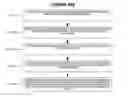 Fig. 47 - Insect production systems and methods