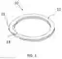 Fig. 02 - Key Ring