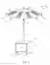 Fig. 02 - Umbrella apparatus