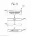 Fig. 12 - In vivo endoscopic tissue identification tool
