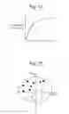 Fig. 14 - In vivo endoscopic tissue identification tool