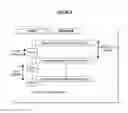 Fig. 10 - DIAGNOSTIC METHOD AND SYSTEM