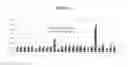 Fig. 13 - DIAGNOSTIC METHOD AND SYSTEM